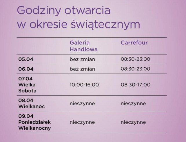 Atrium Reduta – Godziny Otwarcia w Wielkanoc 2012