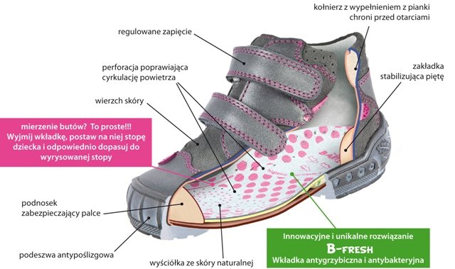 Pozytywna opinia Instytutu Matki i Dziecka dla marki Bartek