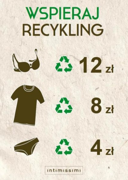 intimissimi-wspieraj-recykling